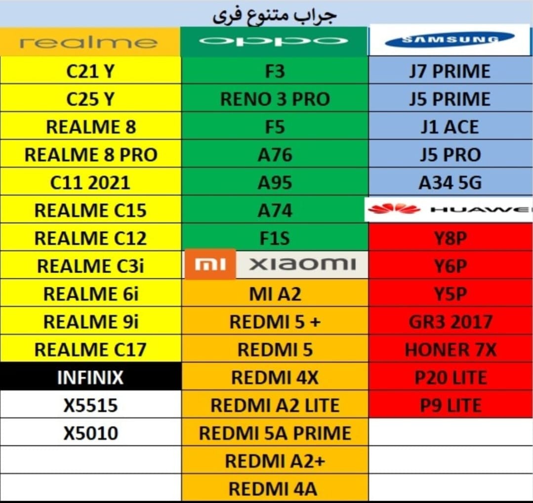 جراب متنوع - تسوق الآن من شركه البشاتلى للاستيراد وتجاره اكسسوارات الموبيل